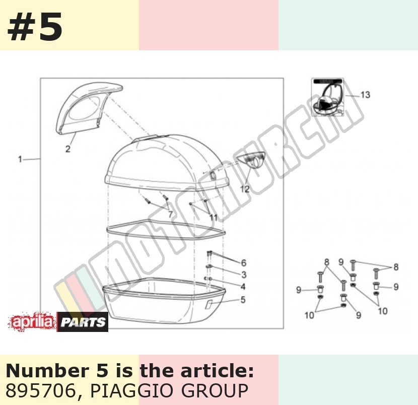 Aprilia dataplate