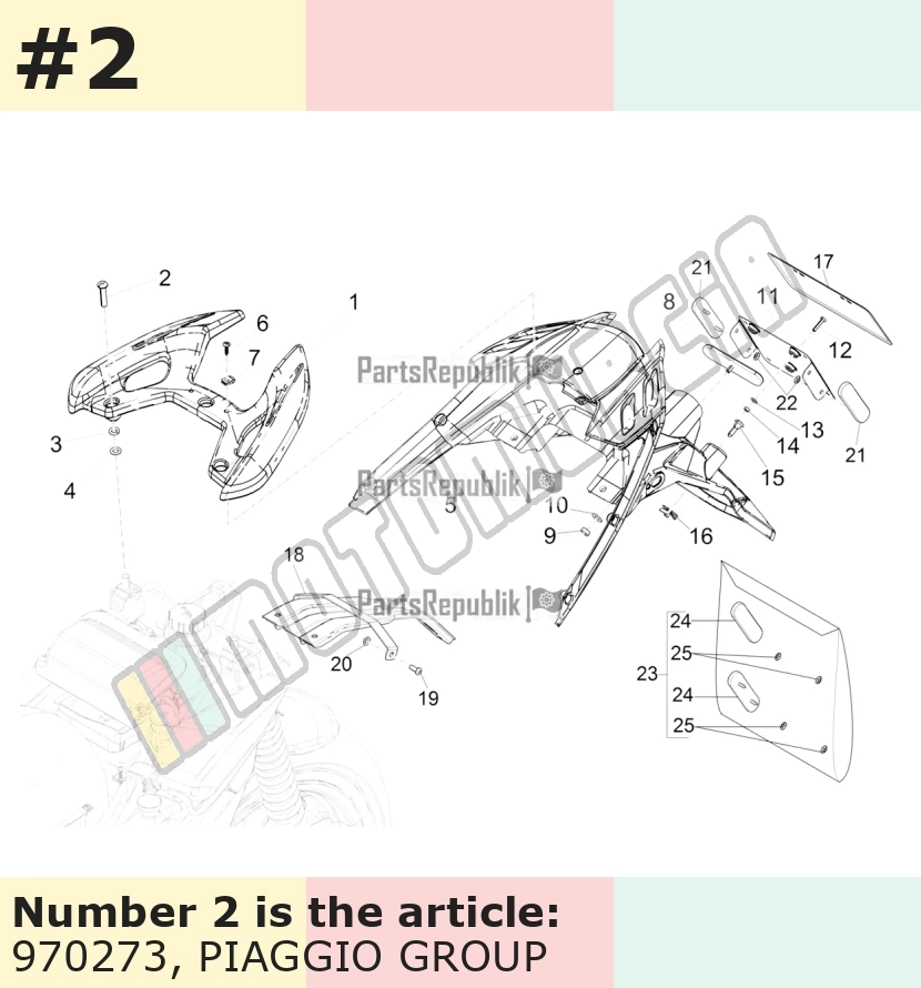 Schraube