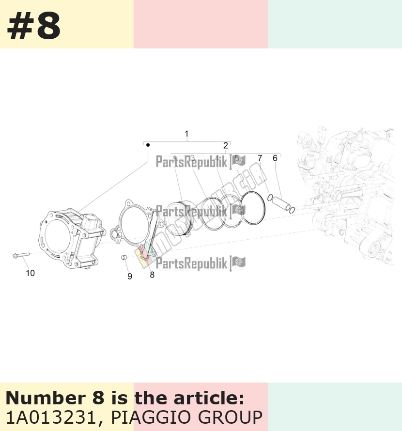 Joint d'embase cylindre Epaisseur: 0,20 mm
