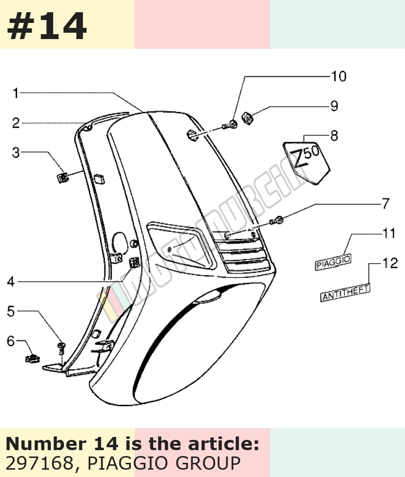 Dekor, Motiv: Piaggio