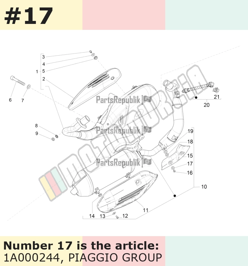 Sluitring