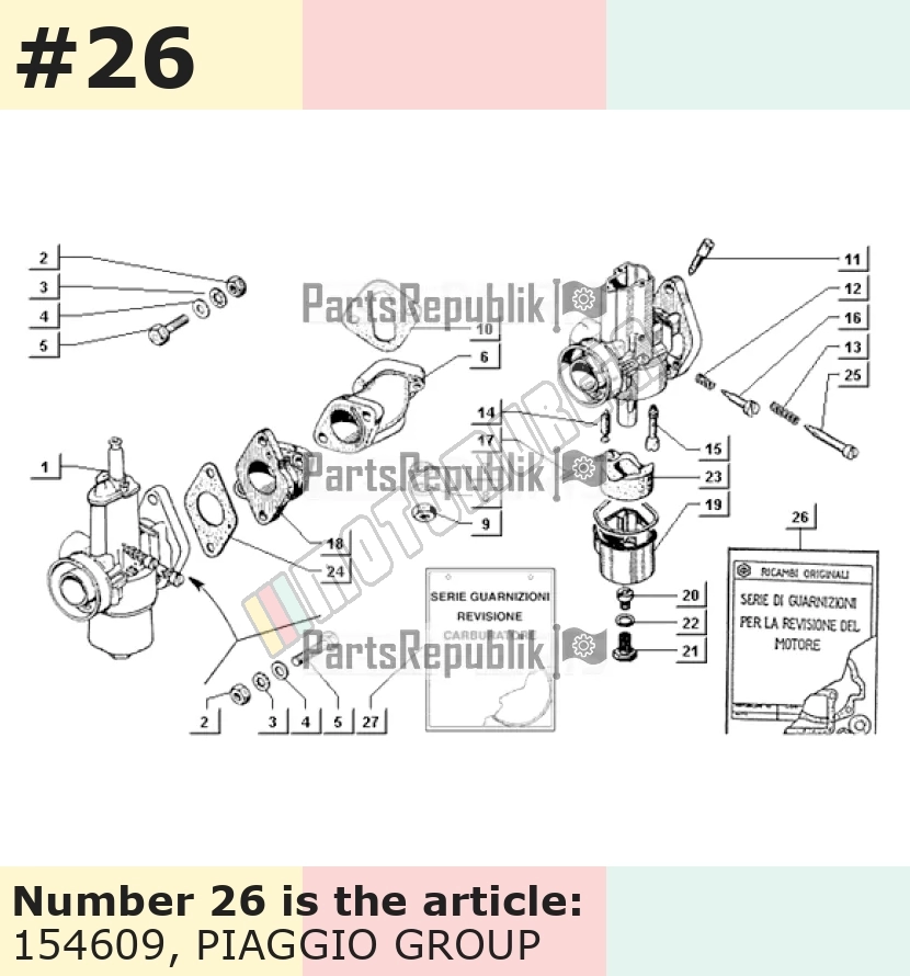 Motor Dichtungssatz