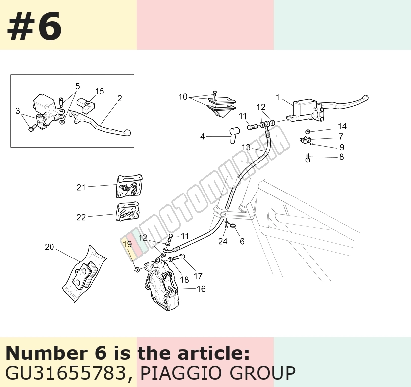 Guide câble