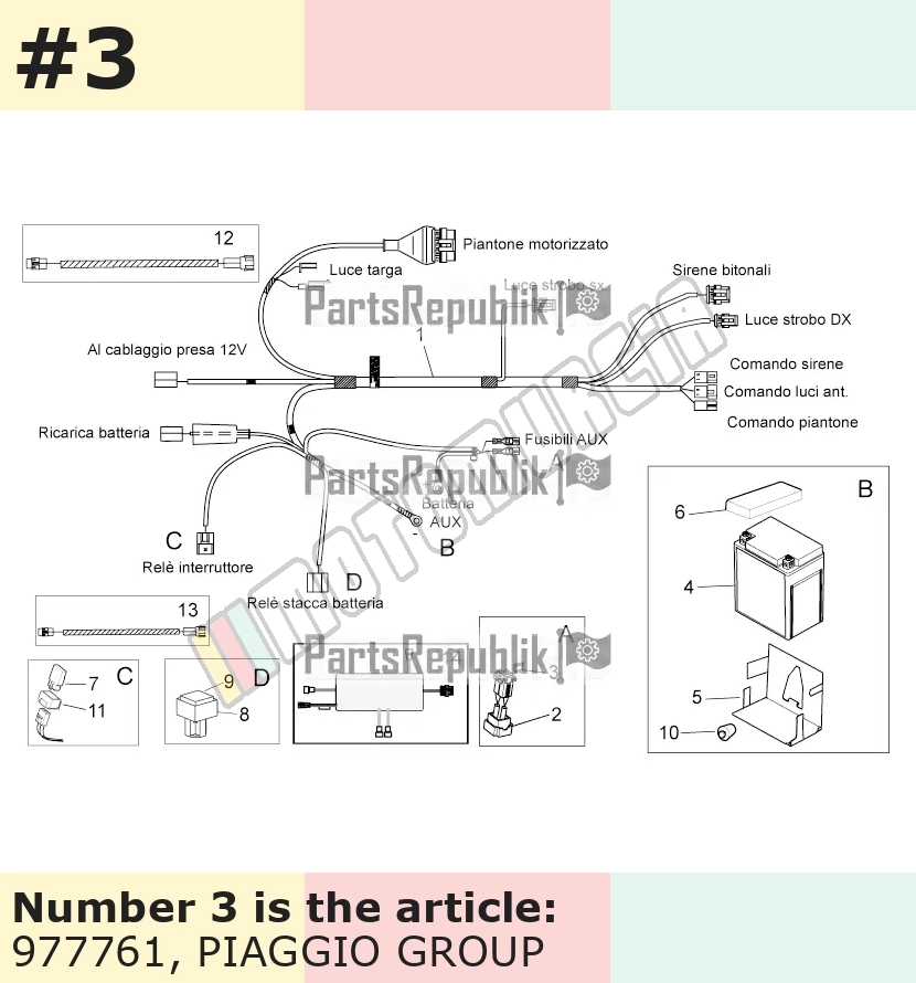 Sicherung 25 A