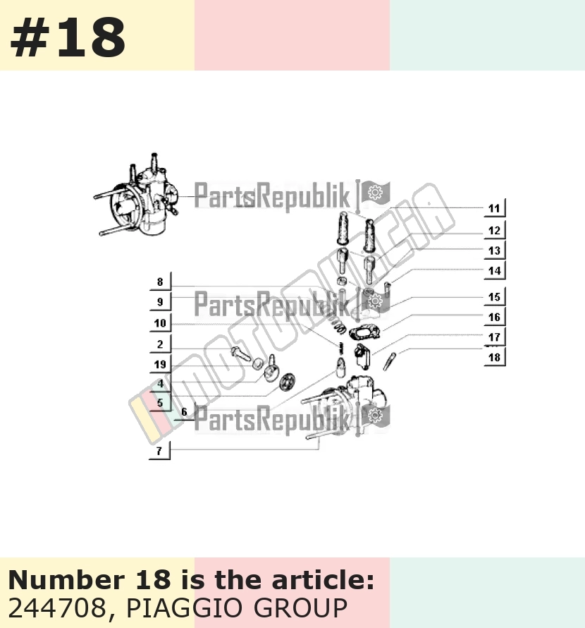 Düse Größe: 42