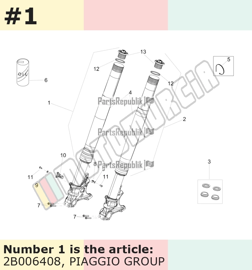 Front Forks w prawo