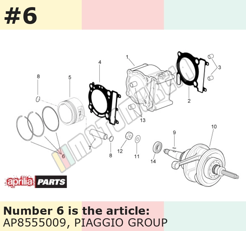 Set de segments piston Ø 71,00 mm