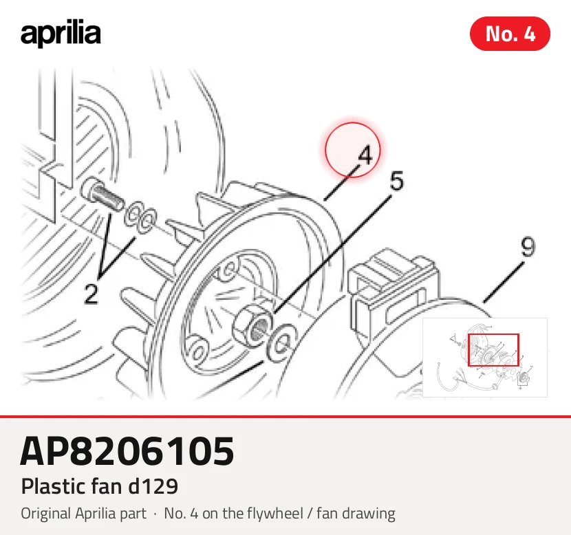 Ventilateur en plastique d129