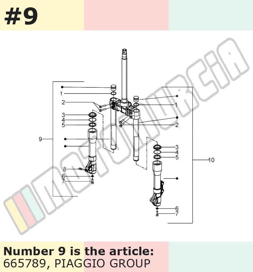 Front Forks w prawo