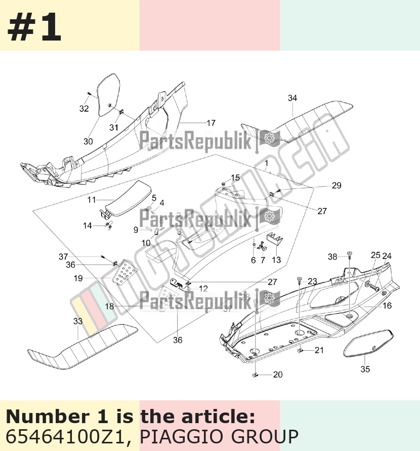 Console centrale
