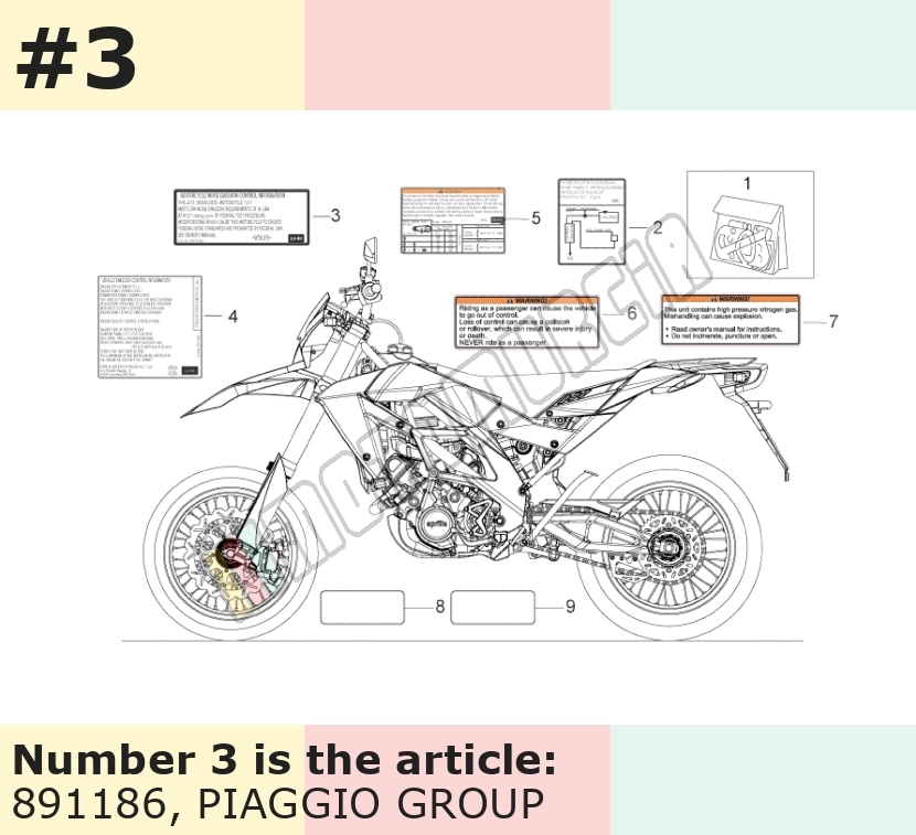 Aufkleber, Motiv: Noise Emission Control