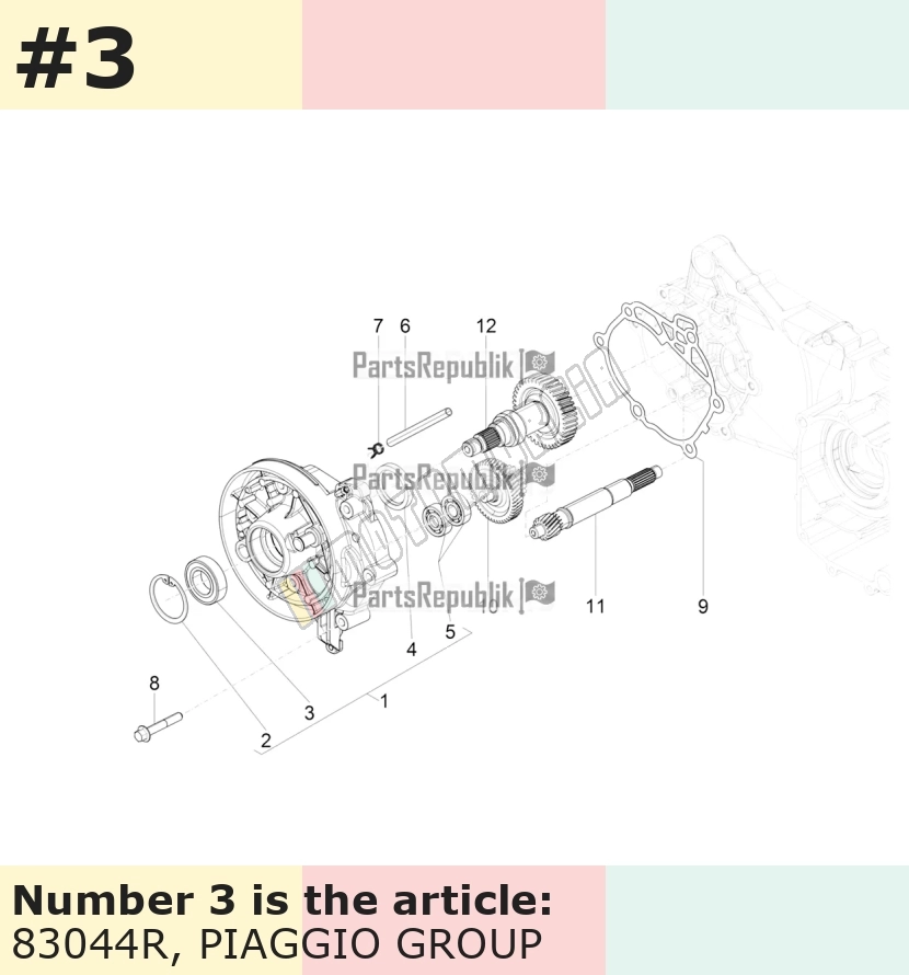 Cuscinetto radiale