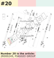 Schraube