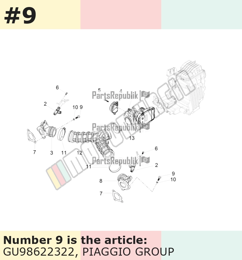 Schraube