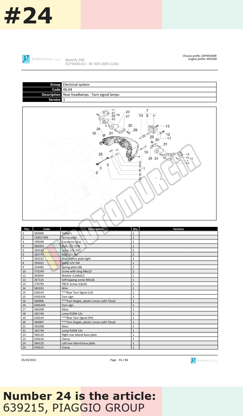 Bracket for indicators, left, NAFTA (North America)