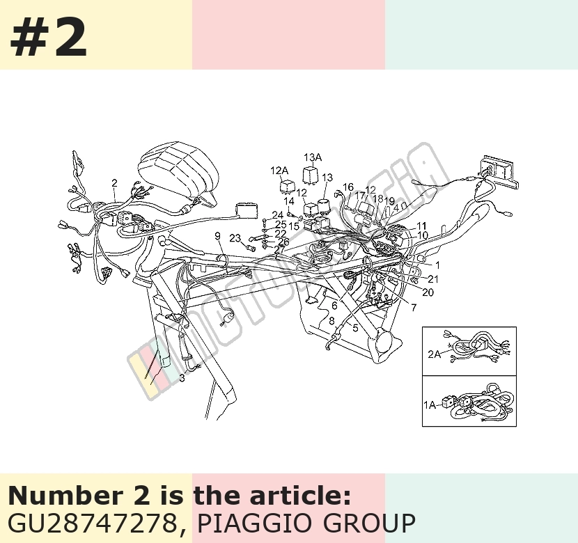 Faisceau de câbles pour instruments de cockpit