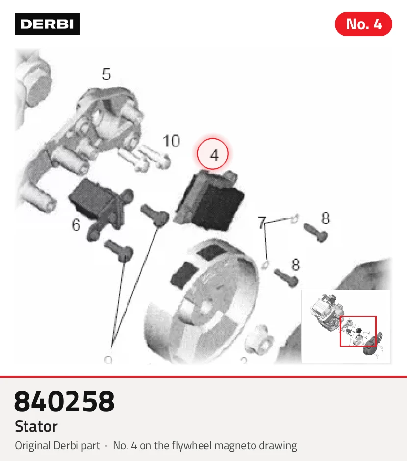 Stator