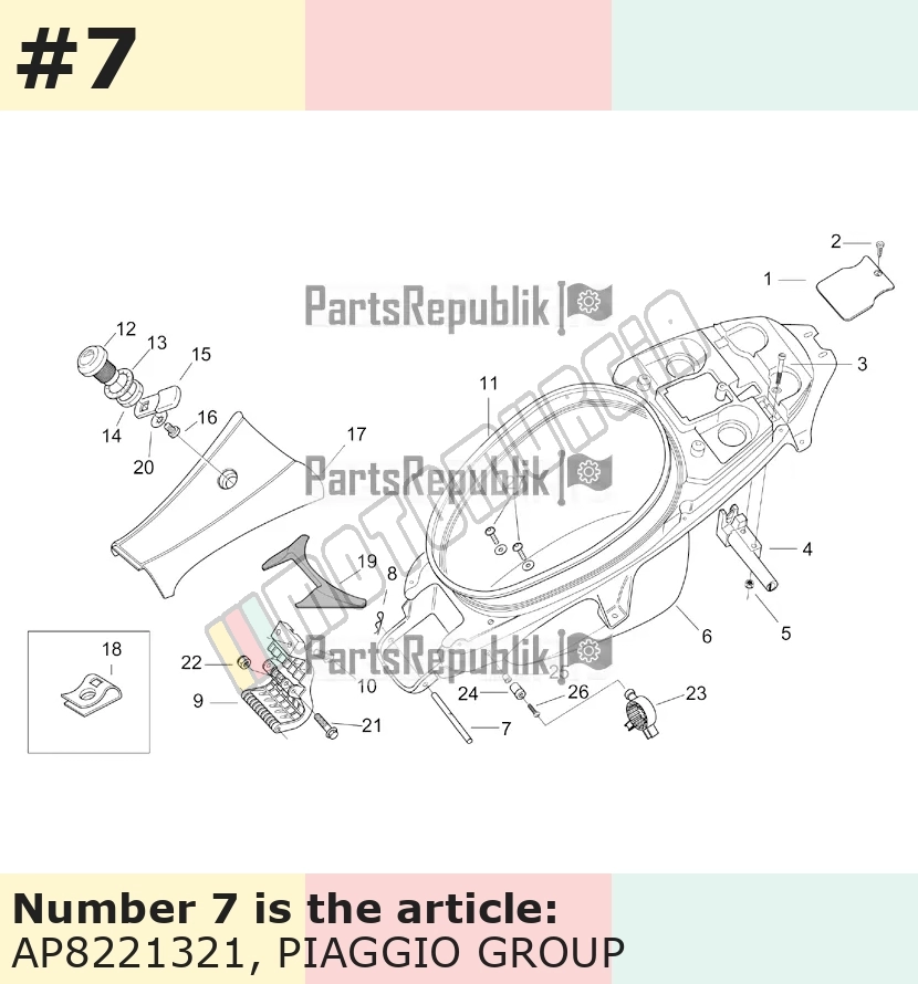 Śruby