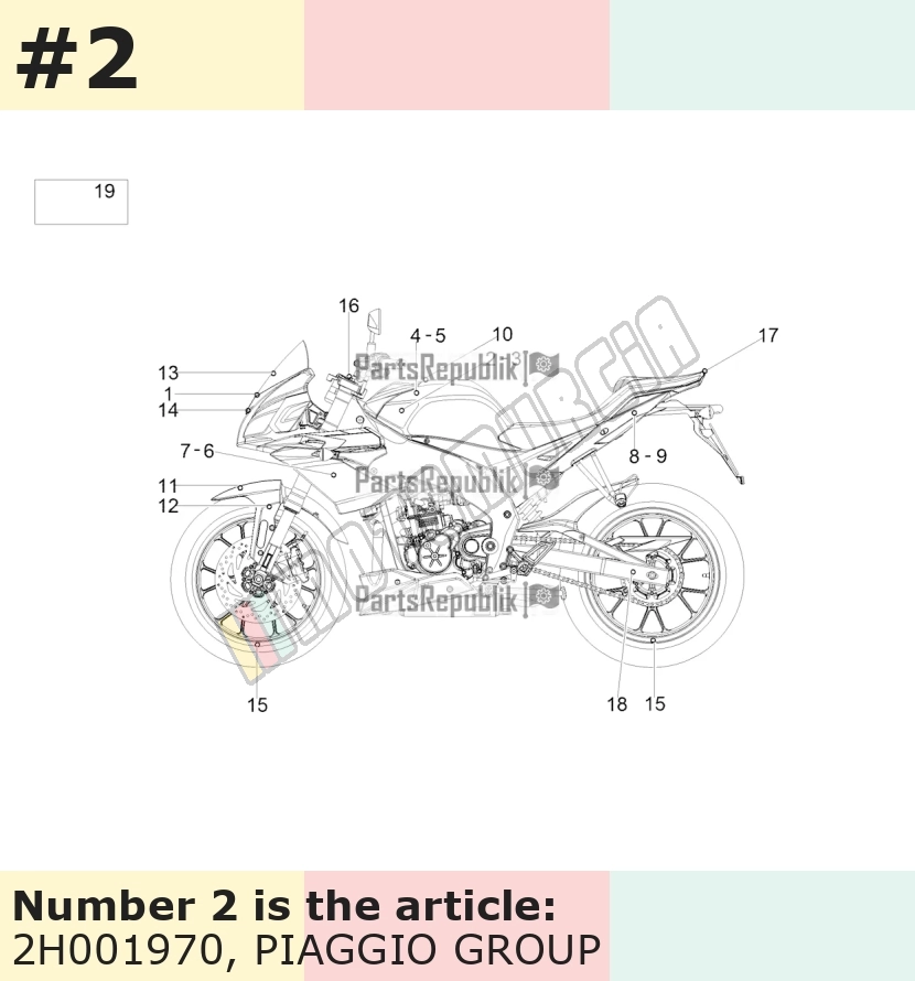 Calcomanía, derecha