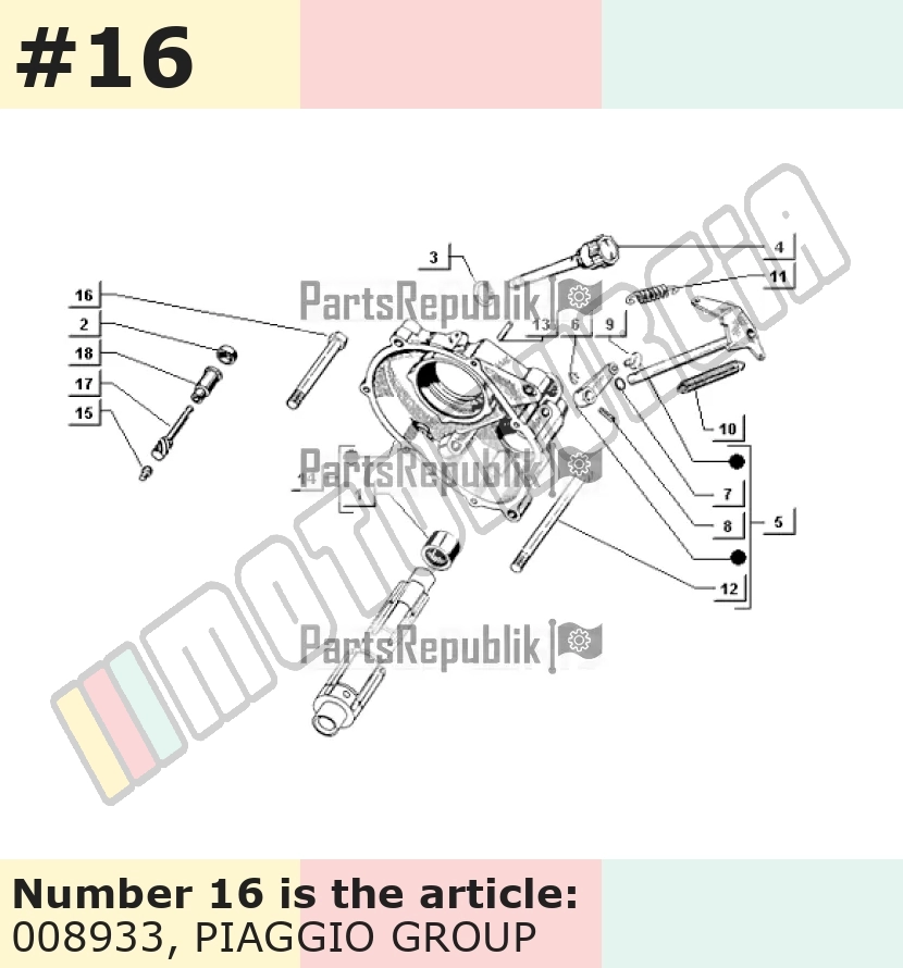 Schraube