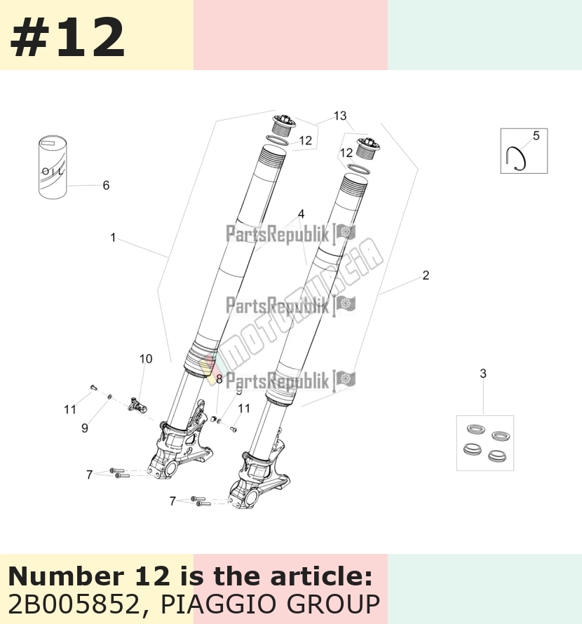 Joint torique (O-Ring)