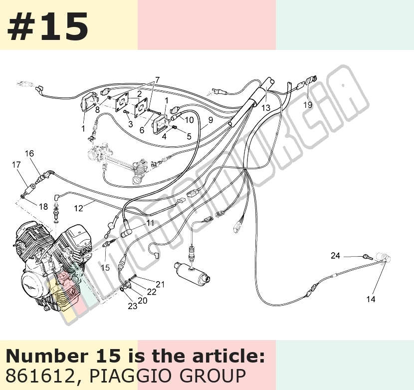 Cangle Br8es