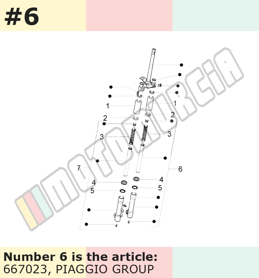 Front Forks w prawo