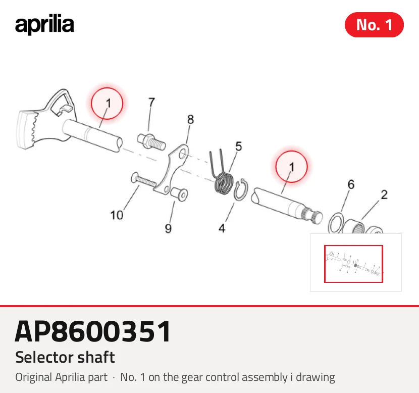 Eje selector