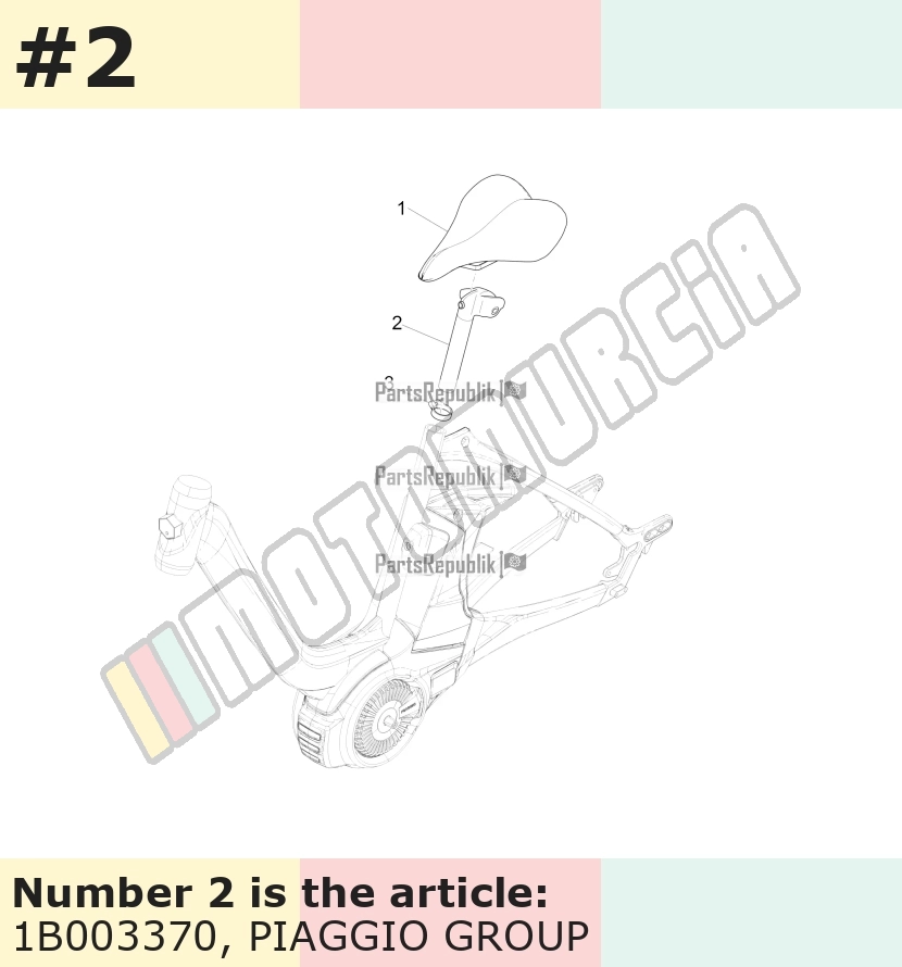 Sidle Post