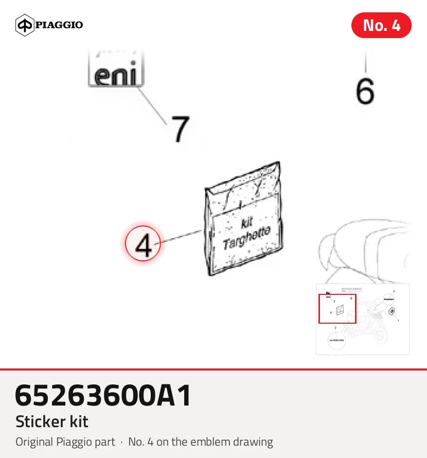 Kit de adesivos