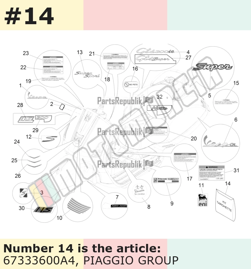 Kit autocollantr, Motif: Super