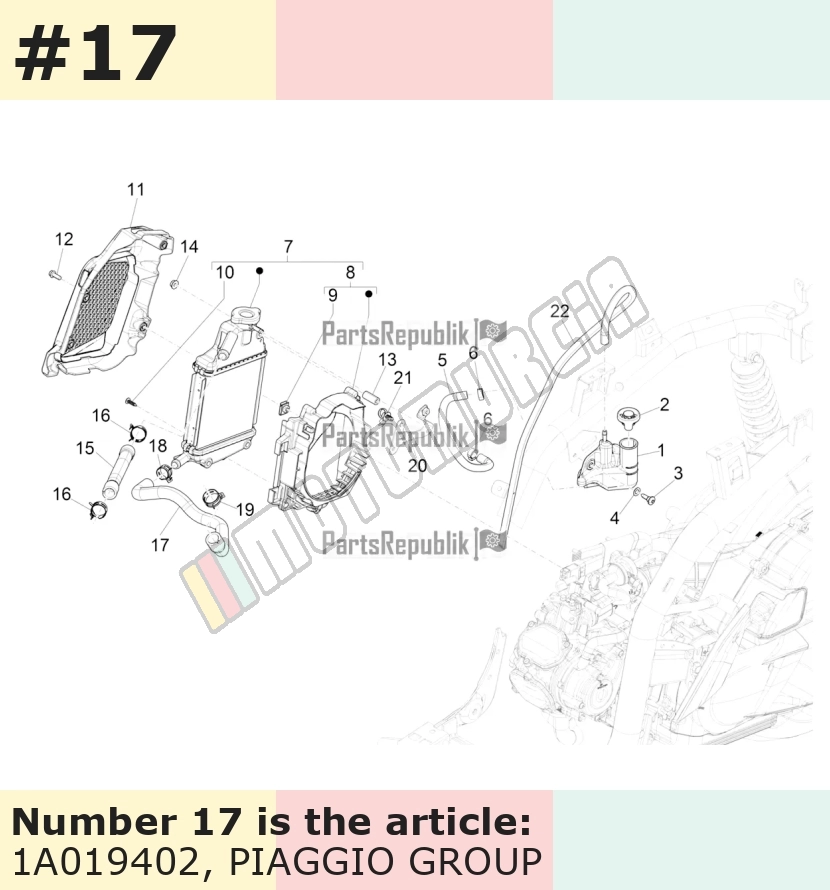 Radiator hose