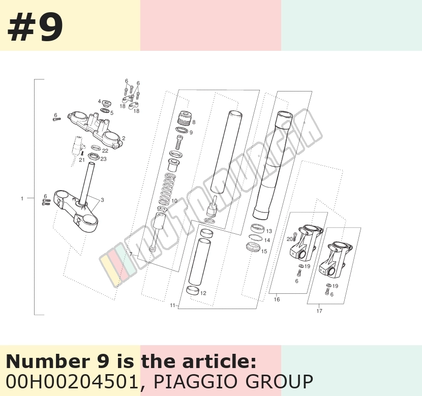 Joint torique (O-Ring)