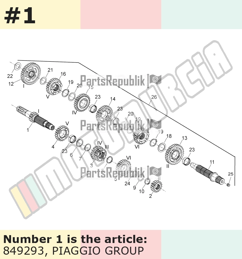 Arbre principal