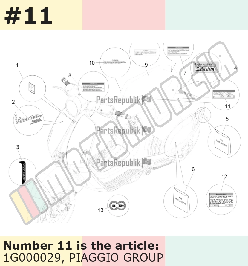 Autocollant, Motif: pression des pneus, (USA)