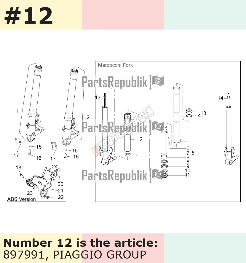 Set ressorts avec précontrainte