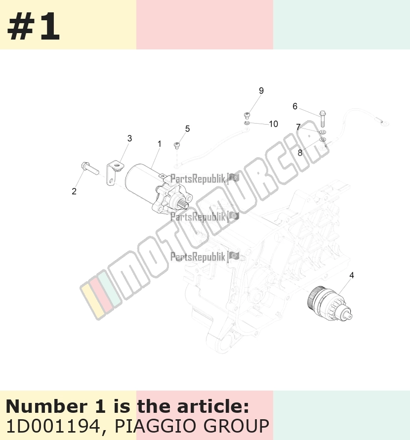 Anlassermotor
