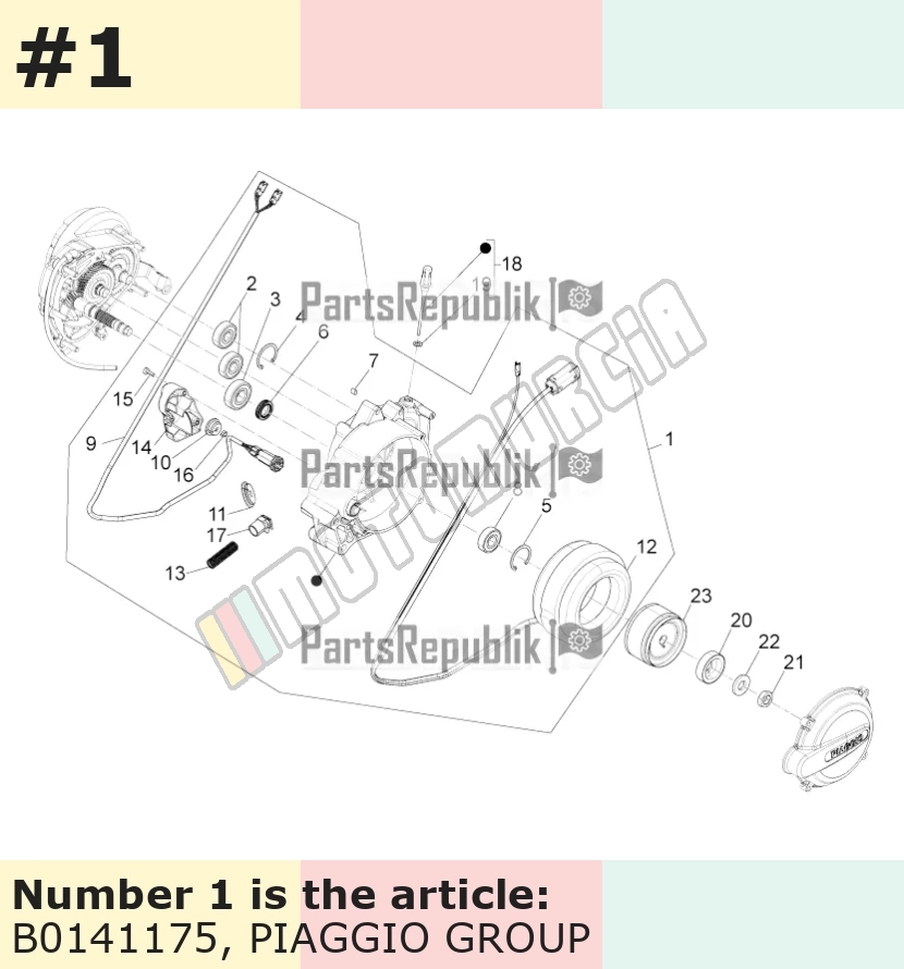 Estator