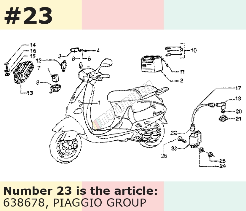 Ignition Coil