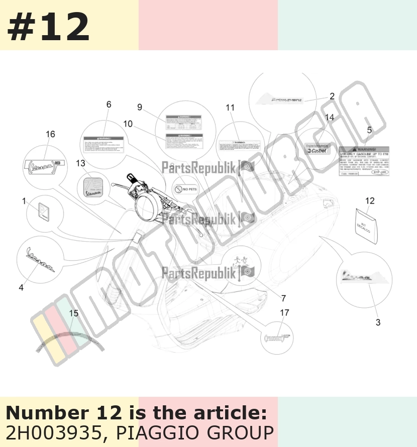 Aufklebersatz, Motiv: Sean Wotherspoon