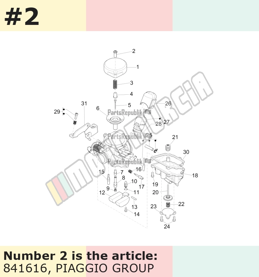 Schraube