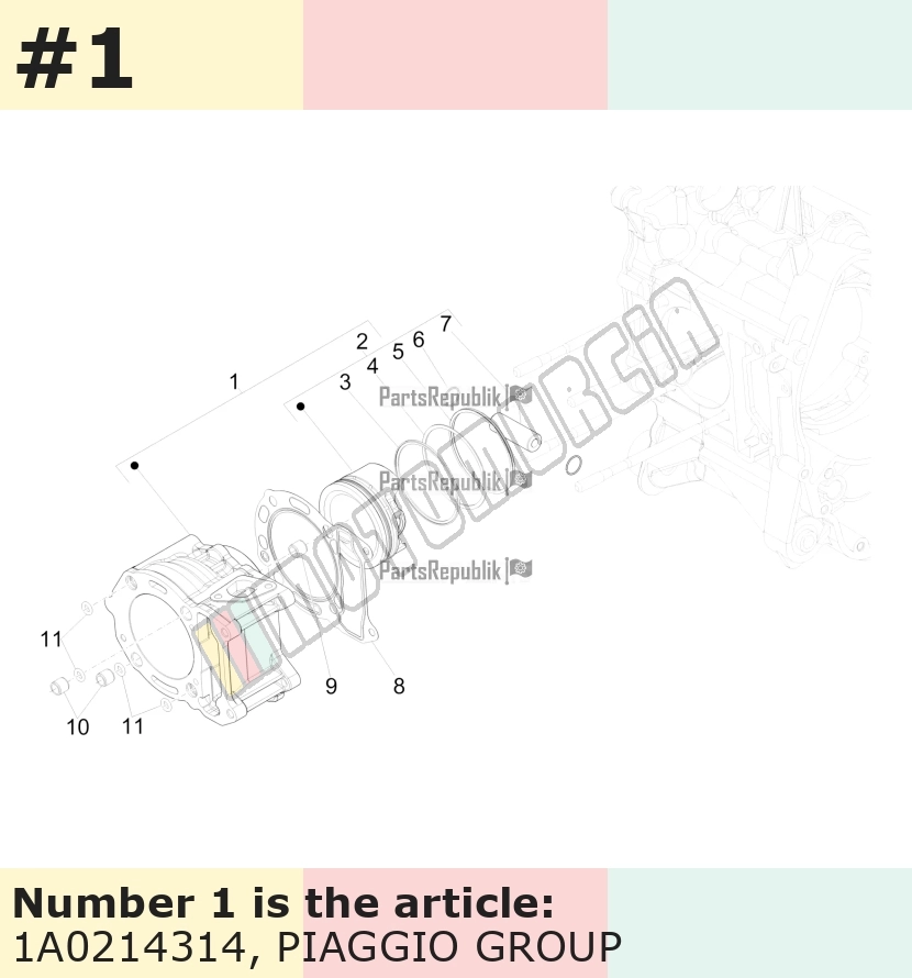 Cylindre