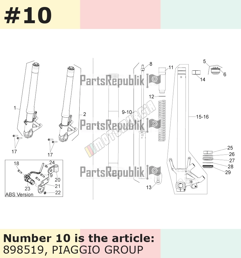 Front Forks w prawo