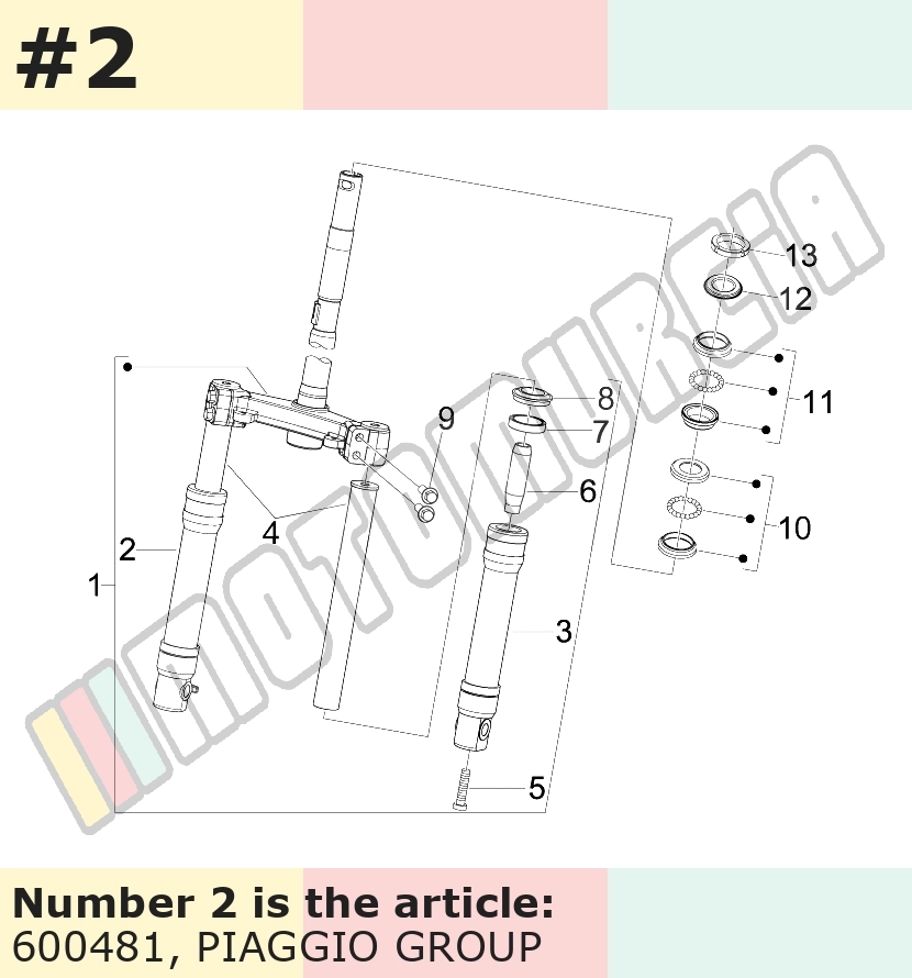 Front Forks w prawo