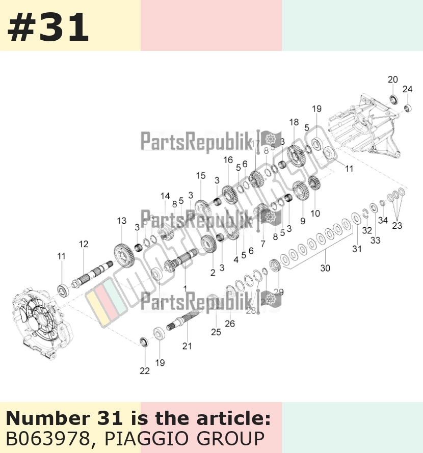 Sluitring