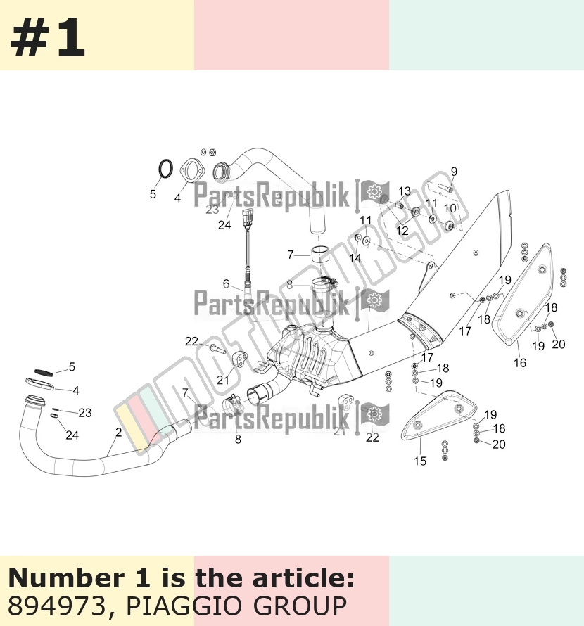 Sortie d'échappement (USA)