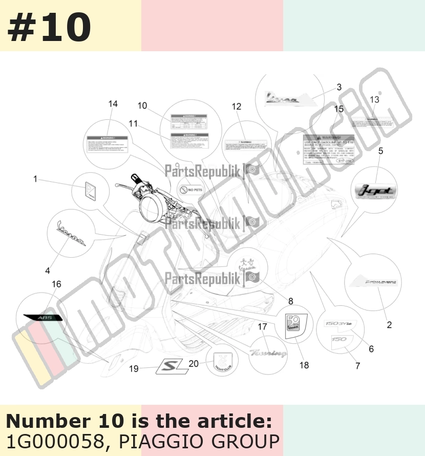 Autocollant, Motif: pression des pneus, (USA)