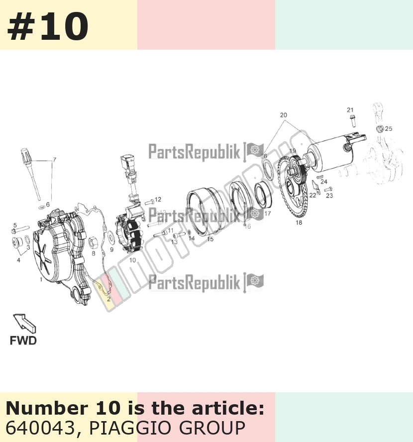 Stator / socles de bobines