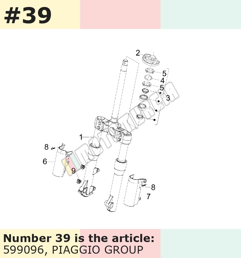 Sluitring