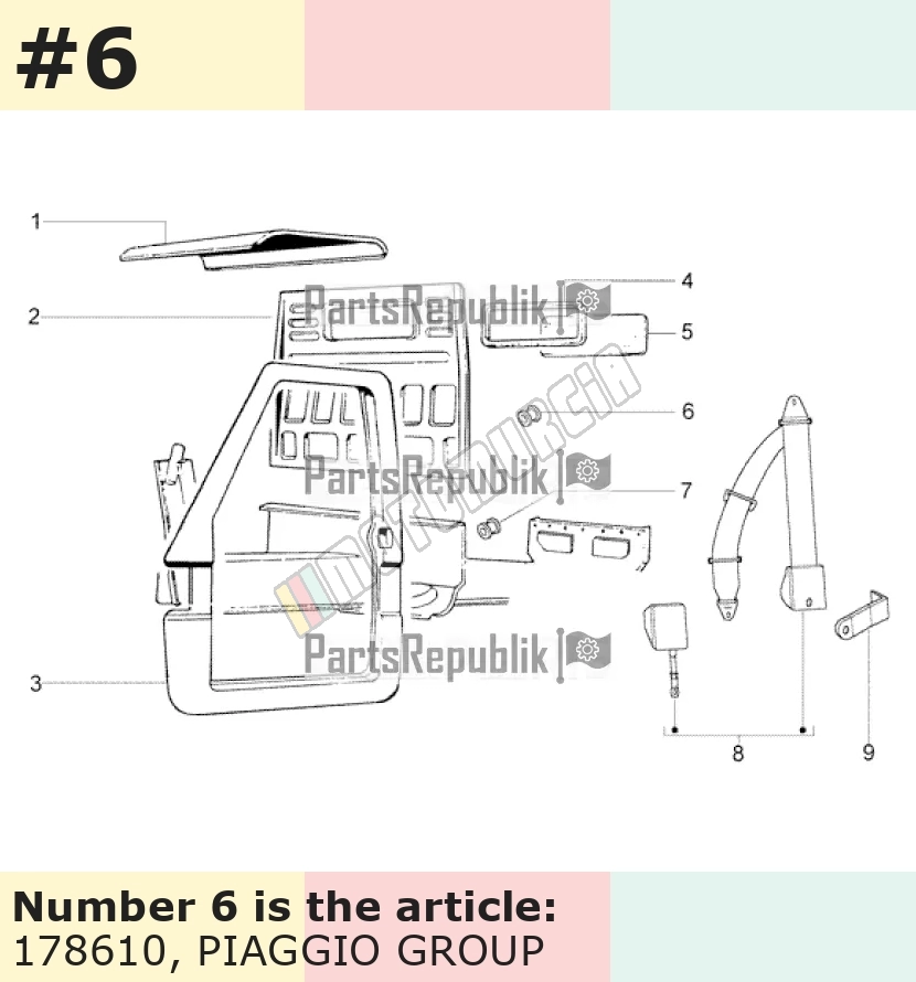 Guide câble